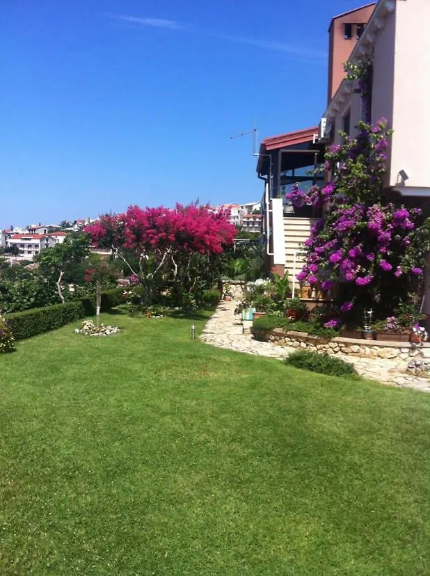 Villa Vanna contacts